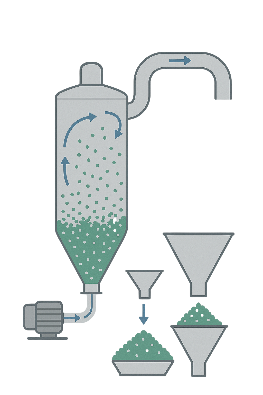 Dilute Phase Pneumatic Conveying