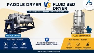 Paddle Dryer
