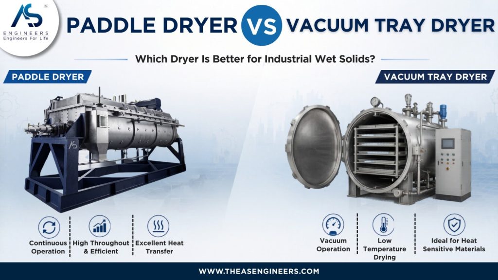 Paddle Dryer