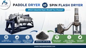 Paddle Dryer