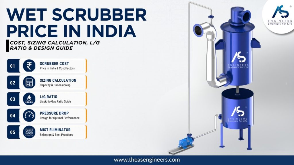 Types of Scrubbers In Air Pollution