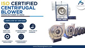 ISO Certified Centrifugal Blower Manufacturer in India