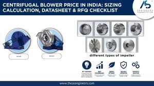 Centrifugal Blower Price in India: Sizing Calculation, Datasheet & RFQ Checklist